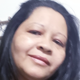 Diarista Noeme